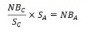 formula 2